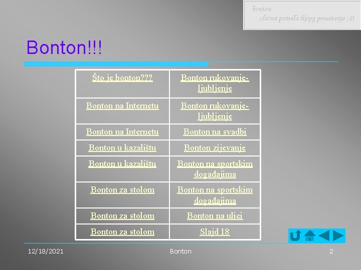 Bonton!!! 12/18/2021 Što je bonton? ? ? Bonton rukovanjeljubljenje Bonton na Internetu Bonton na