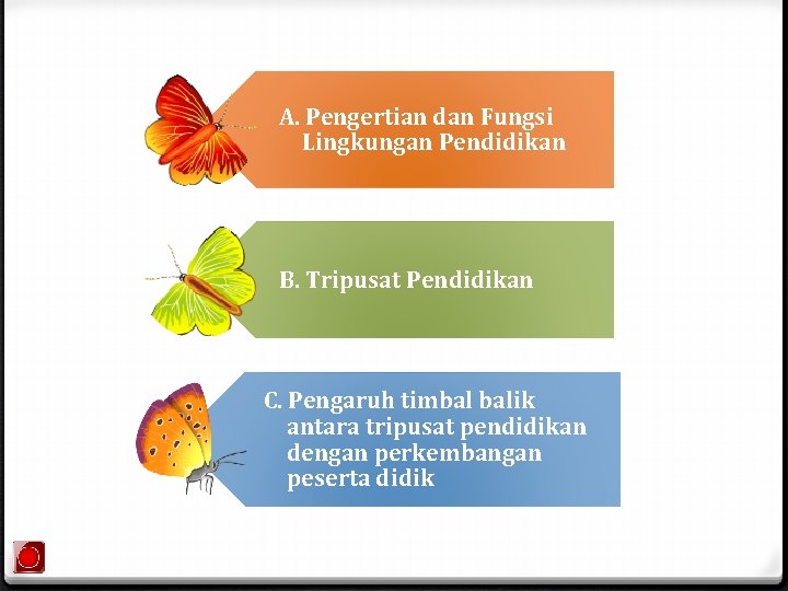 A. Pengertian dan Fungsi Lingkungan Pendidikan B. Tripusat Pendidikan C. Pengaruh timbal balik antara