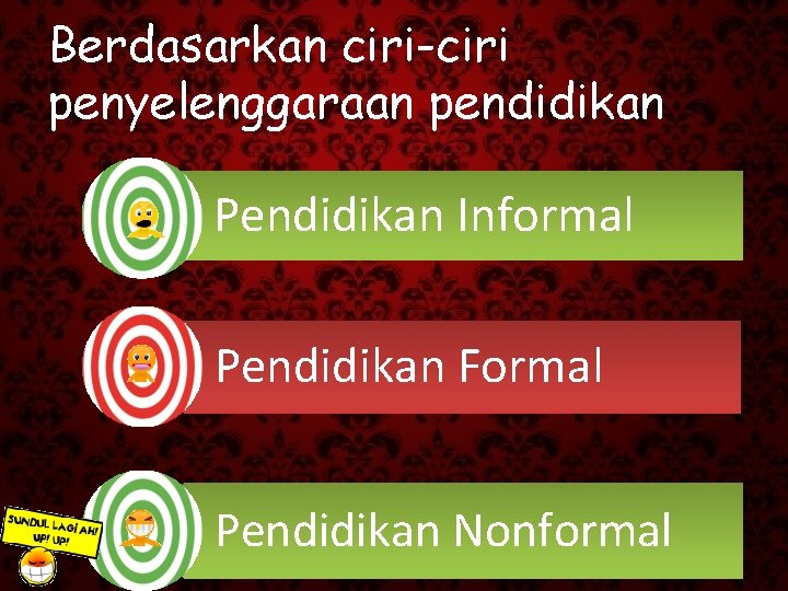 Berdasarkan ciri-ciri penyelenggaraan pendidikan Pendidikan Informal Pendidikan Formal Pendidikan Nonformal 