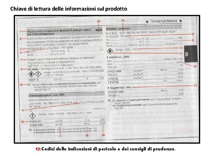 Chiave di lettura delle informazioni sul prodotto 12: Codici delle indicazioni di pericolo e