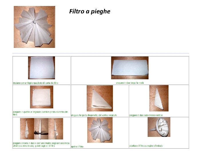 Filtro a pieghe 