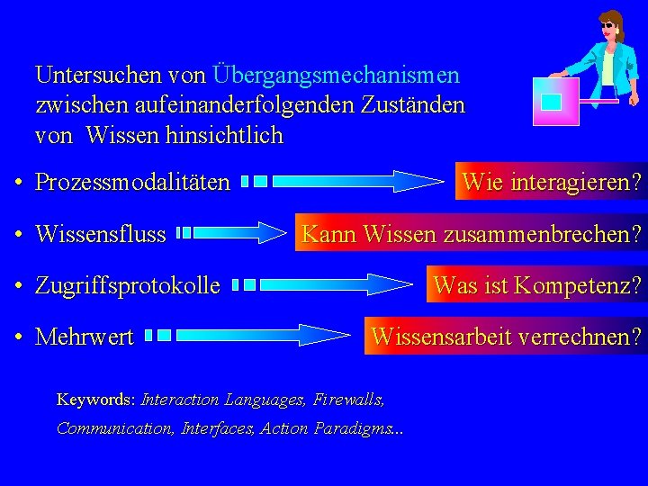 Untersuchen von Übergangsmechanismen zwischen aufeinanderfolgenden Zuständen von Wissen hinsichtlich • Prozessmodalitäten • Wissensfluss Wie