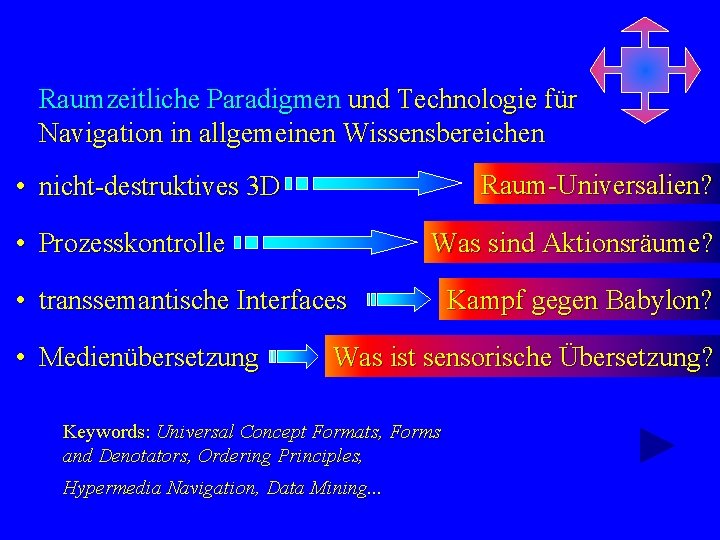 Raumzeitliche Paradigmen und Technologie für Navigation in allgemeinen Wissensbereichen Raum-Universalien? • nicht-destruktives 3 D