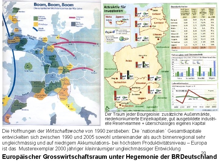 Der Traum jeder Bourgeoisie: zusätzliche Außenmärkte, niederkonkurrierte Einzelkapitale, gut ausgebildete industrielle Reservearmee + überschüssiges