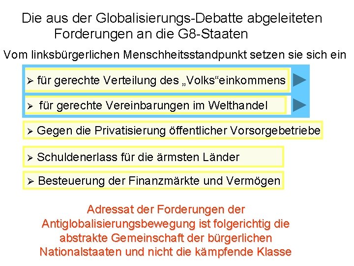 Die aus der Globalisierungs-Debatte abgeleiteten Forderungen an die G 8 -Staaten Vom linksbürgerlichen Menschheitsstandpunkt