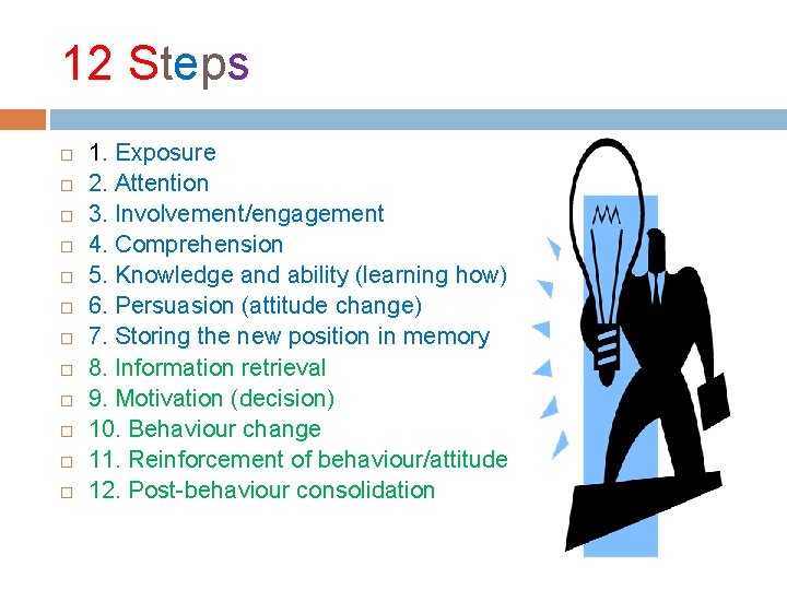 12 Steps 1. Exposure 2. Attention 3. Involvement/engagement 4. Comprehension 5. Knowledge and ability