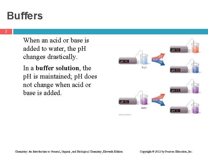 Buffers 2 When an acid or base is added to water, the p. H