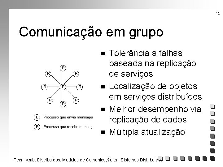 13 Comunicação em grupo n n Tolerância a falhas baseada na replicação de serviços