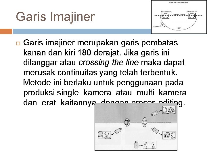 Garis Imajiner Garis imajiner merupakan garis pembatas kanan dan kiri 180 derajat. Jika garis