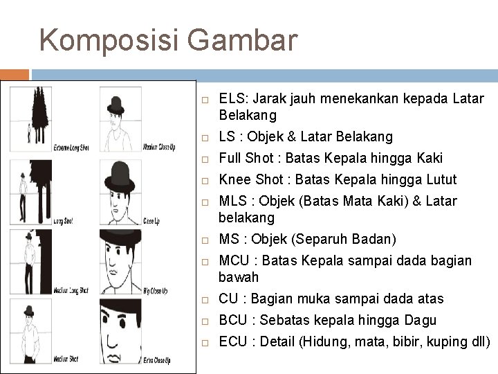 Komposisi Gambar ELS: Jarak jauh menekankan kepada Latar Belakang LS : Objek & Latar
