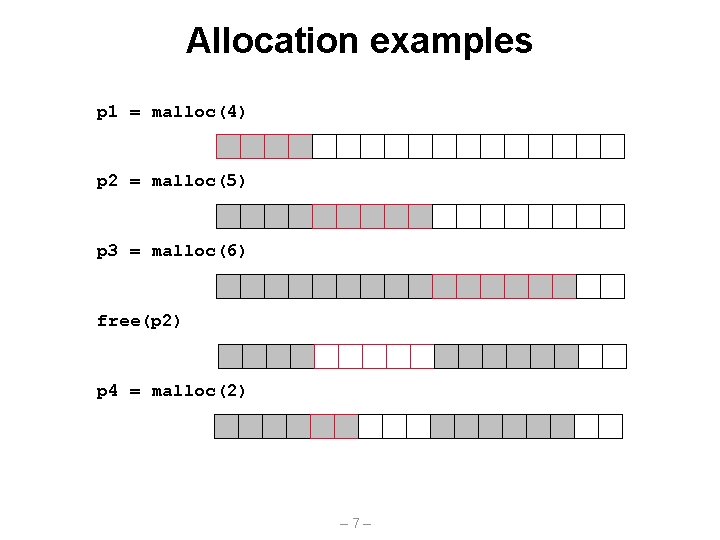Allocation examples p 1 = malloc(4) p 2 = malloc(5) p 3 = malloc(6)