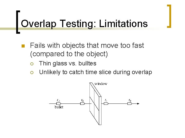 Overlap Testing: Limitations n Fails with objects that move too fast (compared to the