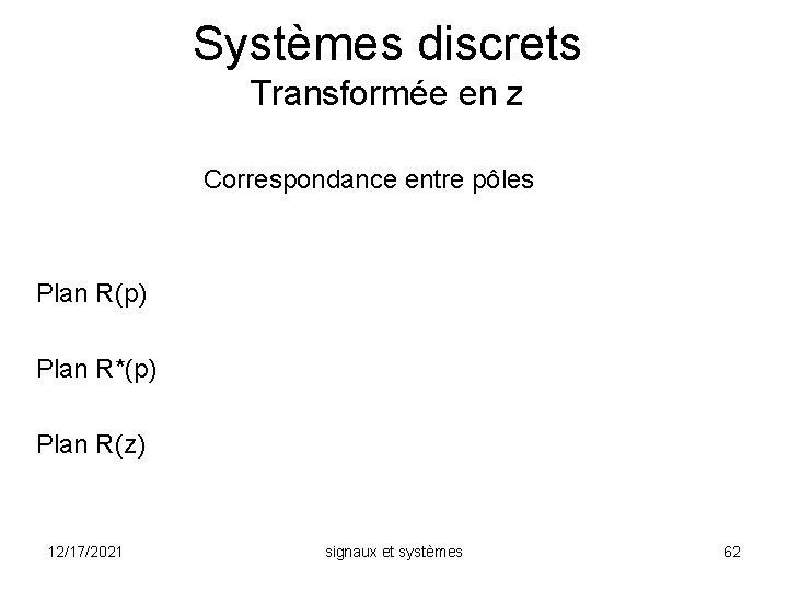 Systèmes discrets Transformée en z Correspondance entre pôles Plan R(p) Plan R*(p) Plan R(z)