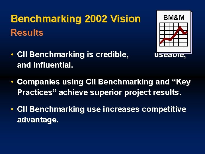 Benchmarking 2002 Vision BM&M Results • CII Benchmarking is credible, and influential. useable, •