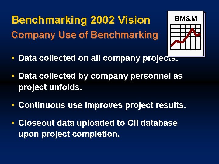 Benchmarking 2002 Vision BM&M Company Use of Benchmarking • Data collected on all company