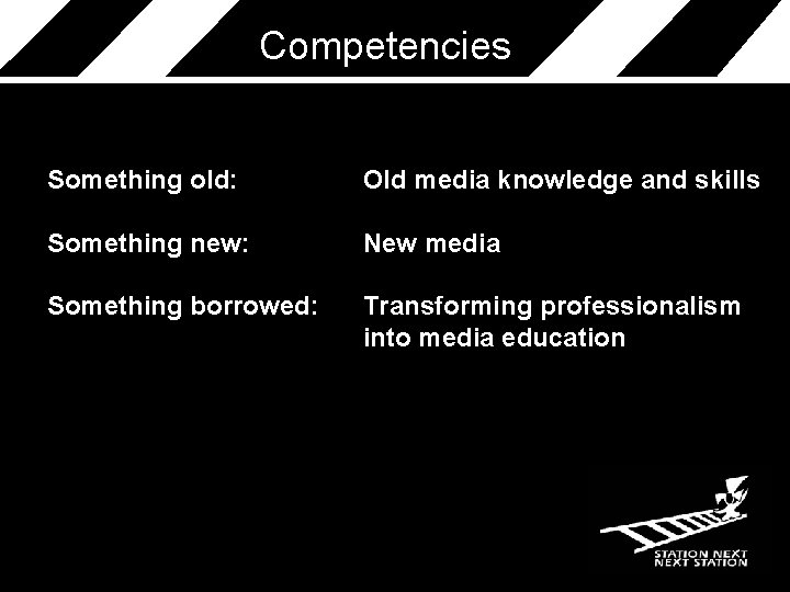 Competencies Something old: Old media knowledge and skills Something new: New media Something borrowed: