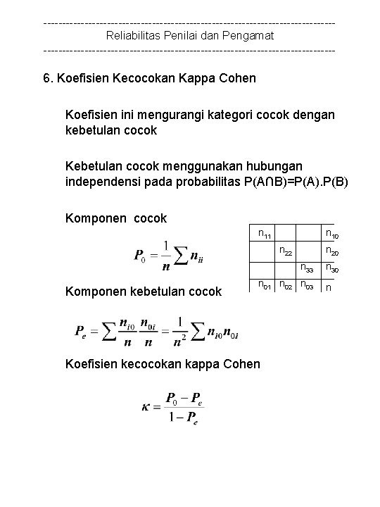 ---------------------------------------Reliabilitas Penilai dan Pengamat --------------------------------------- 6. Koefisien Kecocokan Kappa Cohen Koefisien ini mengurangi kategori