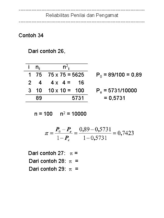 ---------------------------------------Reliabilitas Penilai dan Pengamat --------------------------------------- Contoh 34 Dari contoh 26, i nii 1 75