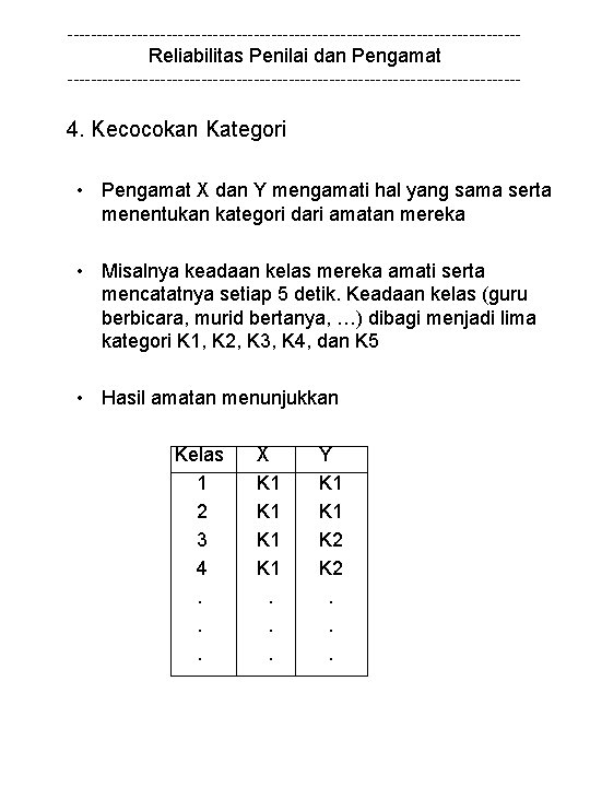 --------------------------------------- Reliabilitas Penilai dan Pengamat --------------------------------------- 4. Kecocokan Kategori • Pengamat X dan Y
