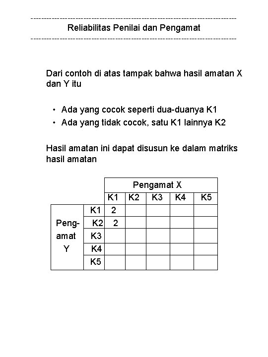 --------------------------------------- Reliabilitas Penilai dan Pengamat --------------------------------------- Dari contoh di atas tampak bahwa hasil amatan