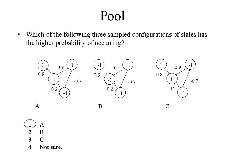 Pool • Which of the following three sampled configurations of states has the higher