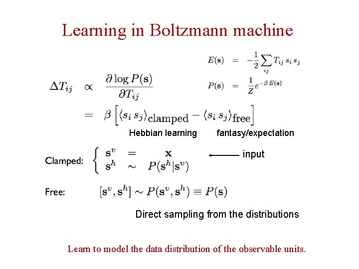 Learning in Boltzmann machine Hebbian learning fantasy/expectation input Direct sampling from the distributions Learn