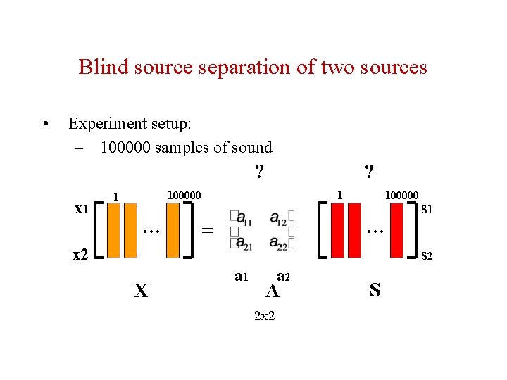 Blind source separation of two sources • Experiment setup: – 100000 samples of sound