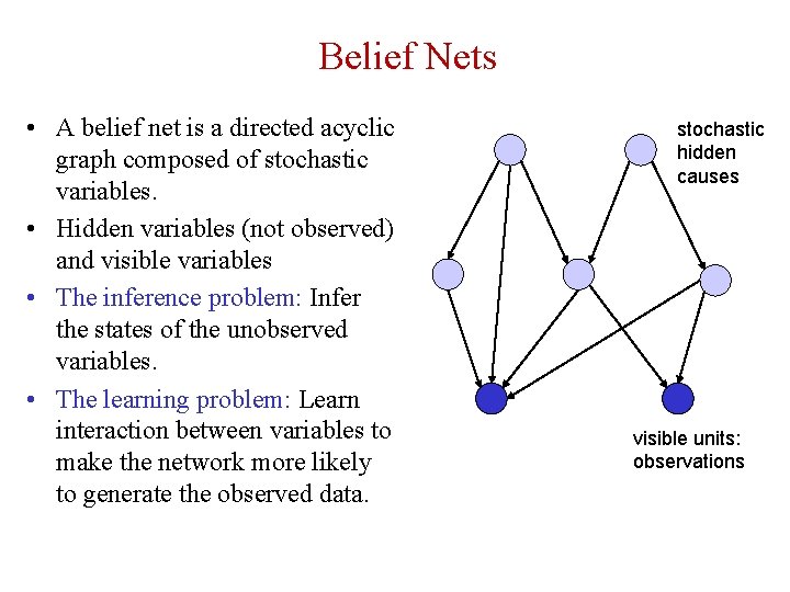 Belief Nets • A belief net is a directed acyclic graph composed of stochastic