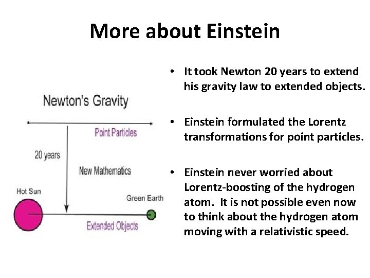 More about Einstein • It took Newton 20 years to extend his gravity law