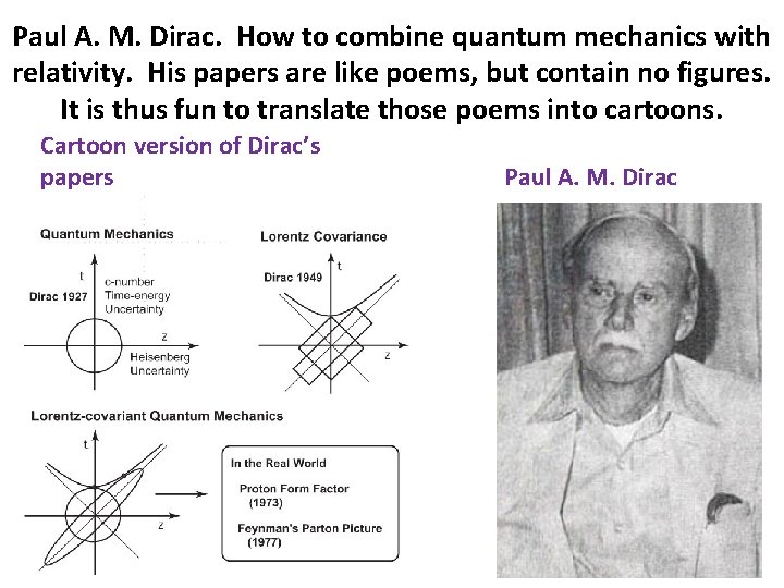 Paul A. M. Dirac. How to combine quantum mechanics with relativity. His papers are