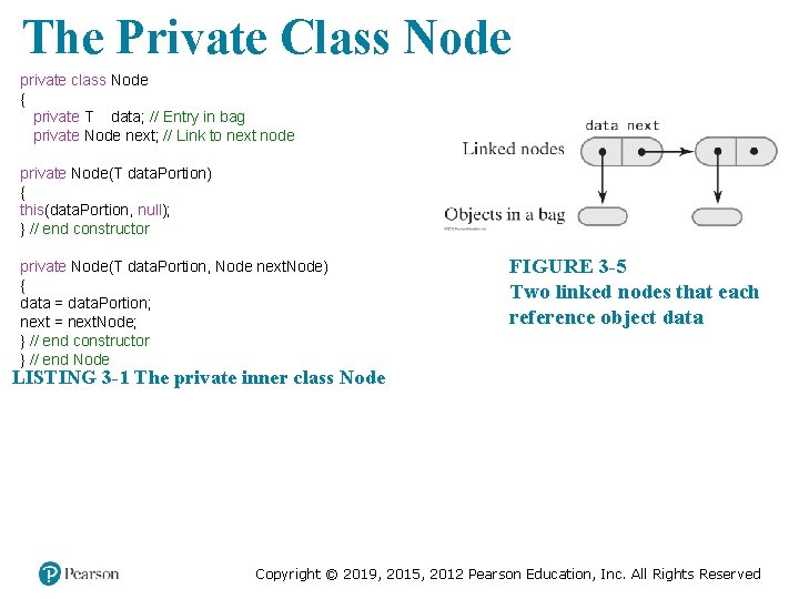 The Private Class Node private class Node { private T data; // Entry in The Private Class Node private class Node { private T data; // Entry in