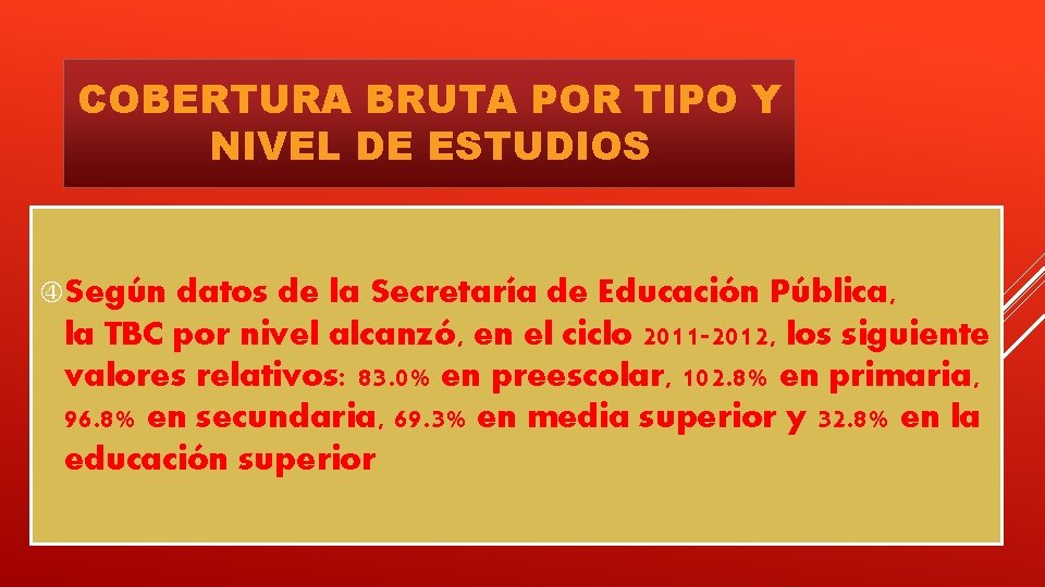 COBERTURA BRUTA POR TIPO Y NIVEL DE ESTUDIOS Según datos de la Secretaría de COBERTURA BRUTA POR TIPO Y NIVEL DE ESTUDIOS Según datos de la Secretaría de