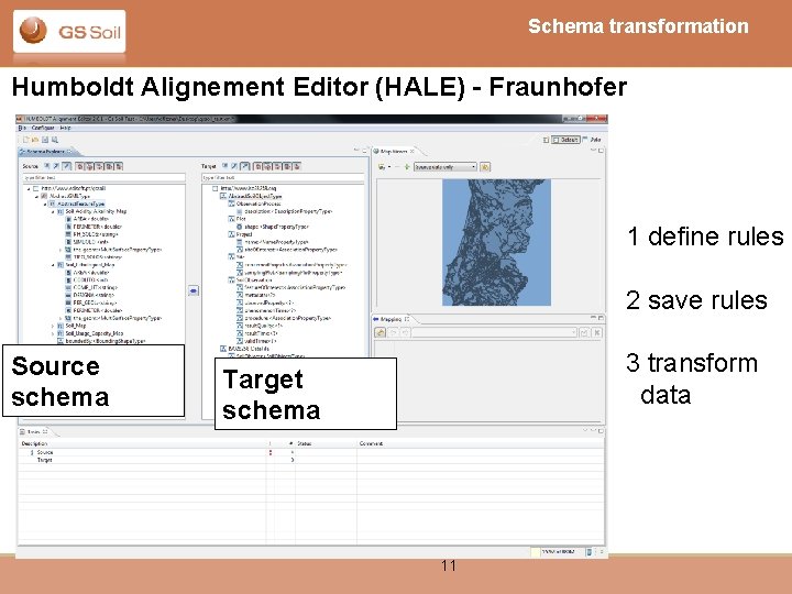 Schema transformation Humboldt Alignement Editor (HALE) - Fraunhofer 1 define rules 2 save rules