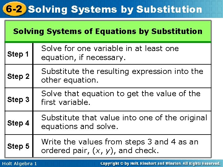 6 -2 Solving Systems by Substitution Solving Systems of Equations by Substitution Step 1