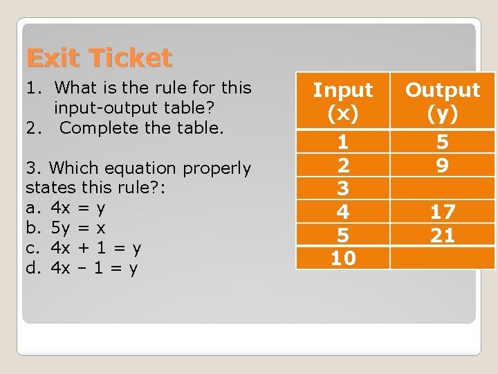 Exit Ticket 1. What is the rule for this input-output table? 2. Complete the