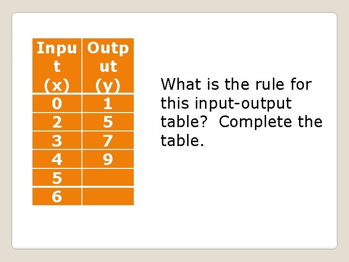 Inpu Outp t ut (x) (y) 0 1 2 5 3 7 4 9
