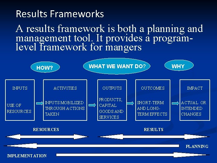 Results Frameworks A results framework is both a planning and management tool. It provides