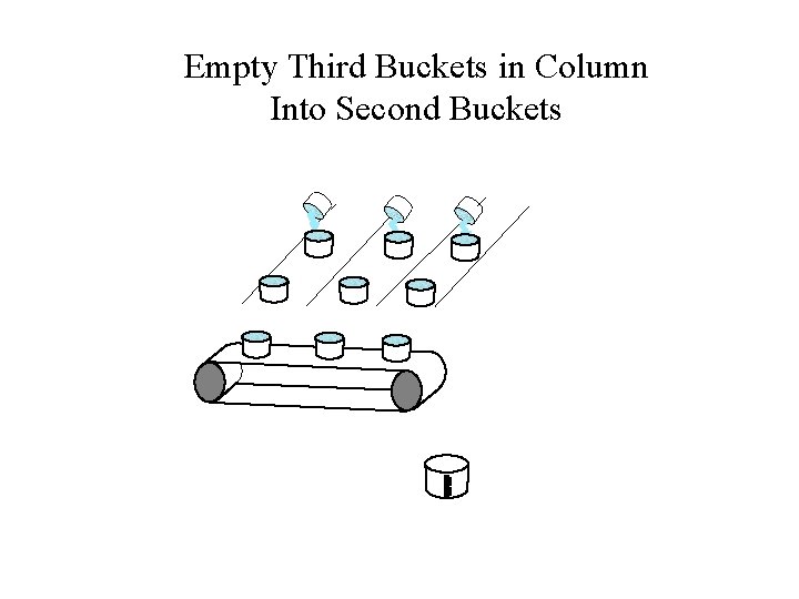 Empty Third Buckets in Column Into Second Buckets 