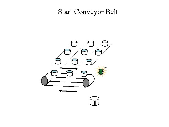 Start Conveyor Belt 