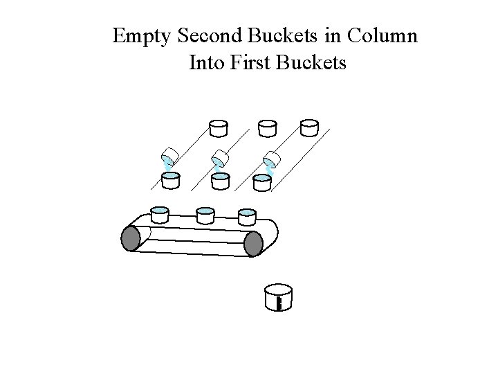 Empty Second Buckets in Column Into First Buckets 