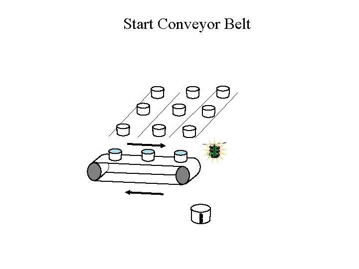 Start Conveyor Belt 