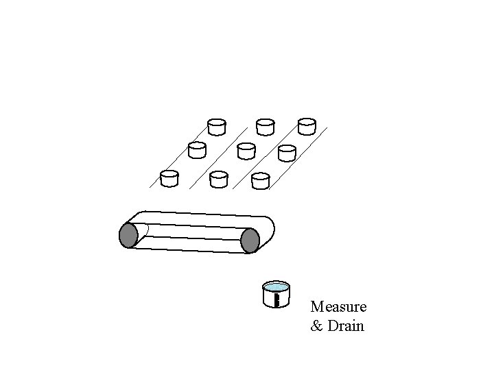 Measure & Drain 