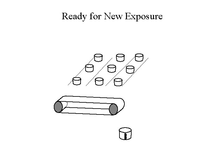Ready for New Exposure 