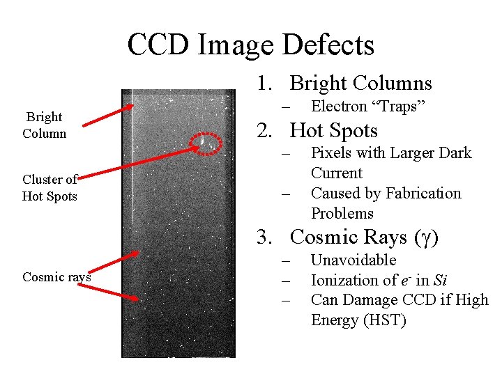 CCD Image Defects 1. Bright Columns Bright Column – 2. Hot Spots – Cluster