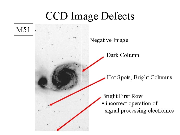 CCD Image Defects M 51 Negative Image Dark Column Hot Spots, Bright Columns Bright