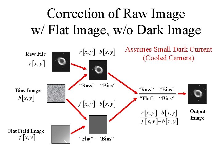 Correction of Raw Image w/ Flat Image, w/o Dark Image Assumes Small Dark Current