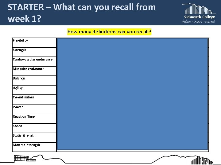 STARTER – What can you recall from week 1? How many definitions can you