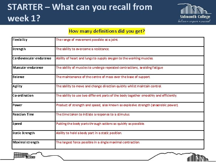 STARTER – What can you recall from week 1? How many definitions did you