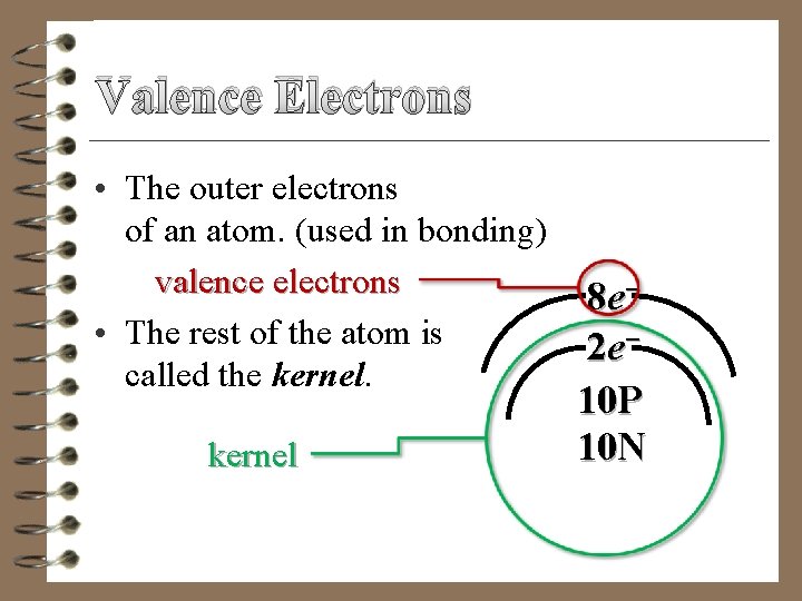 Valence Electrons • The outer electrons of an atom. (used in bonding) valence electrons