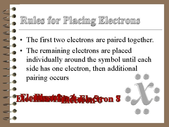 Rules for Placing Electrons • The first two electrons are paired together. • The